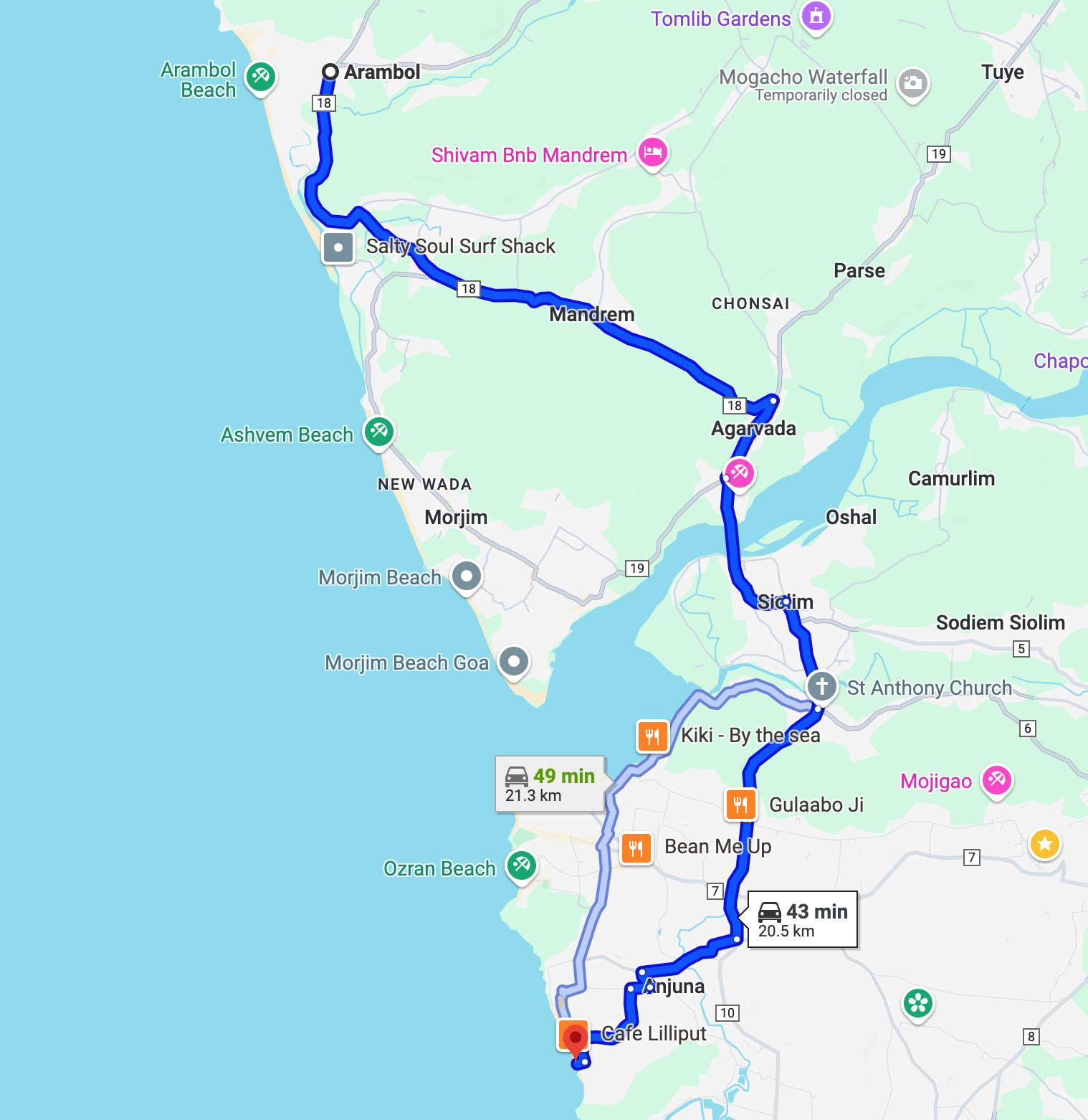 Point-to-Point Transportation